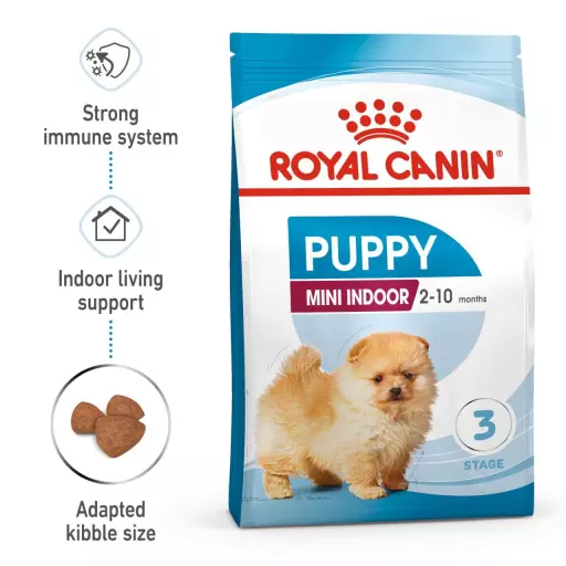 Royal Canin Mini Indoor Puppy 1,5kg Dry Makanan Anak Anjing - Size Health Nutrition