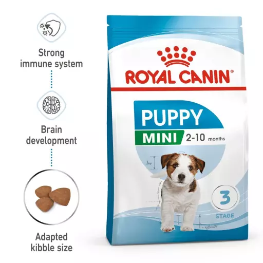 Royal Canin Mini Puppy 2kg Dry Makanan Anak Anjing - Size Health Nutrition